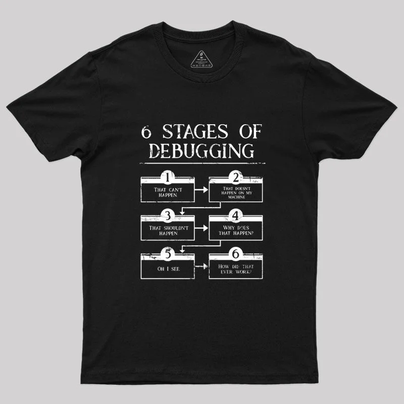 Festival Tee6 Stages Of Debugging Computer Programming T-Shirt